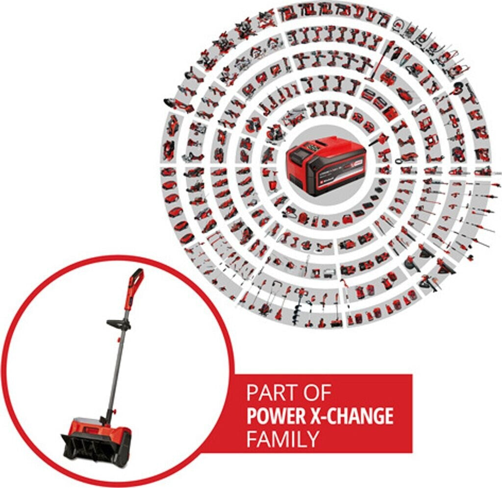Einhell Accu Sneeuwruimer GE-ST 36/40 Li E-Solo Power X-Change